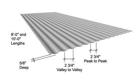 corrugated metal sheets dimensions|corrugated steel sheet catalogue.